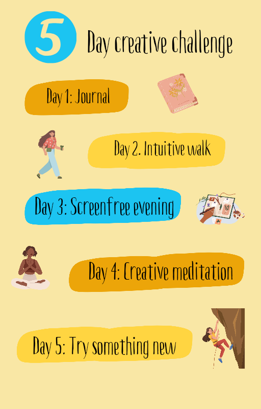 5 Day Creative Challenge Free E-book
